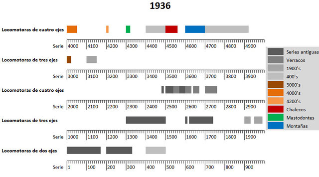 Norte_pl_11.jpg (140.23 KiB) Visto 23646 veces Norte_pl_11.jpg