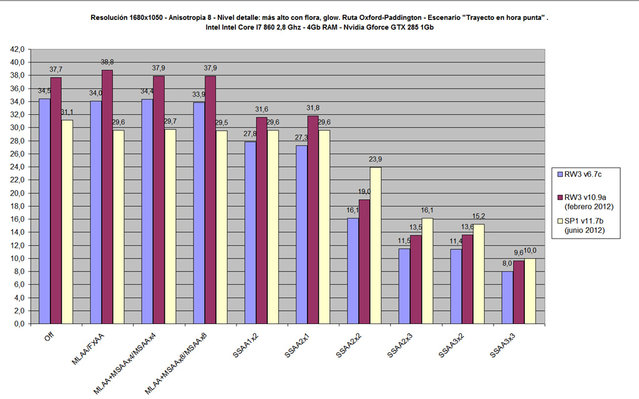 comparativa.jpg (151.32 KiB) Visto 17485 veces comparativa.jpg