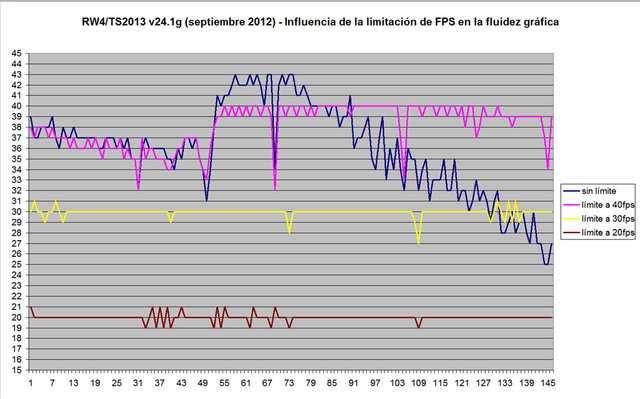 limitacionfps.jpg